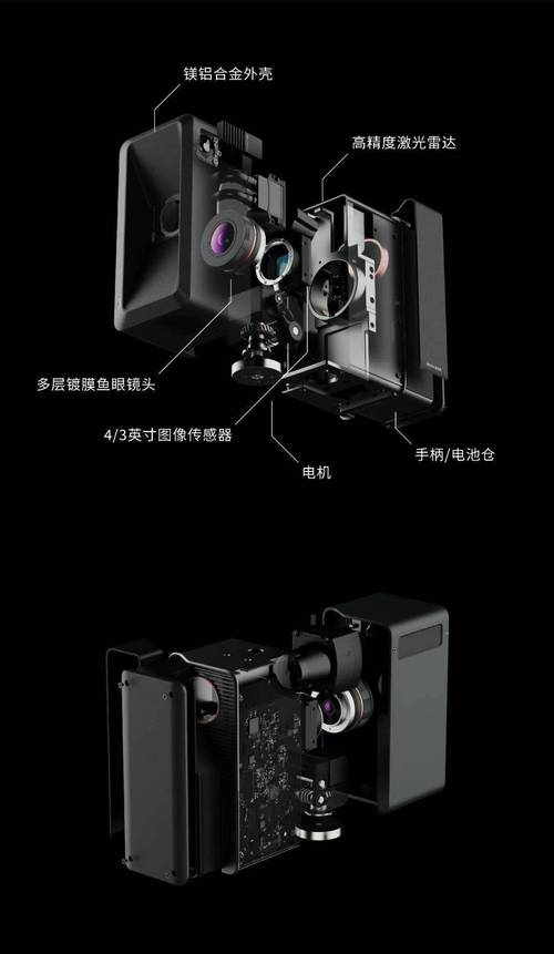 摄影服务 当产品性能与摄影师需求相遇